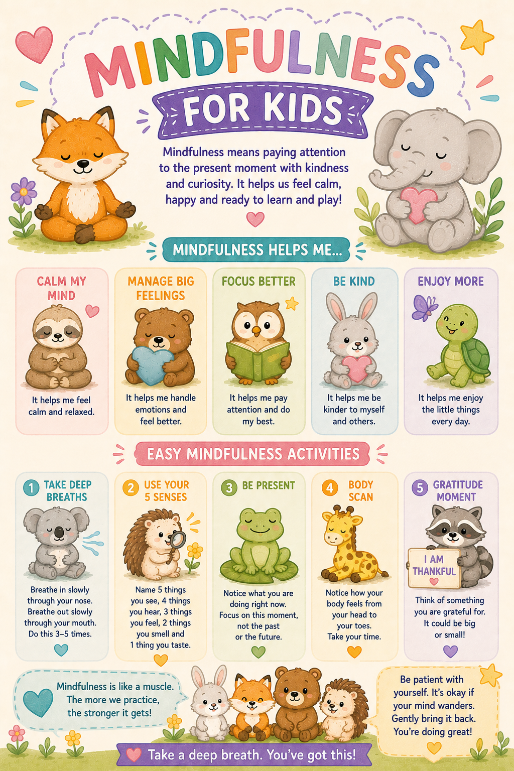 Preview of Mindfulness