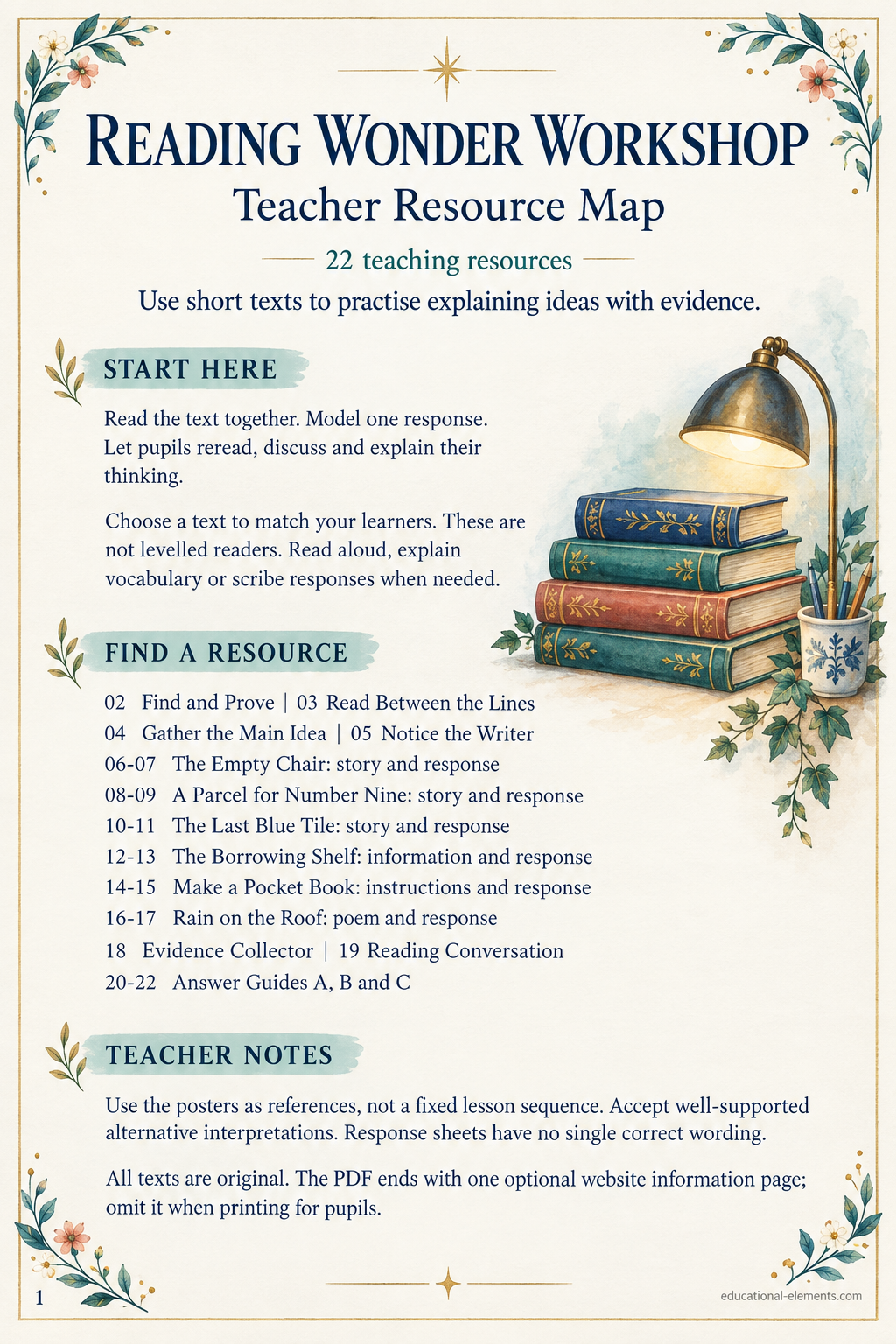 Browse teaching resources | Educational Elements