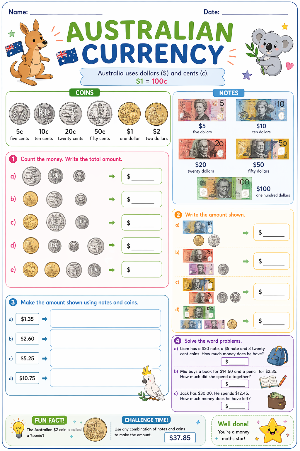 Australian Currency