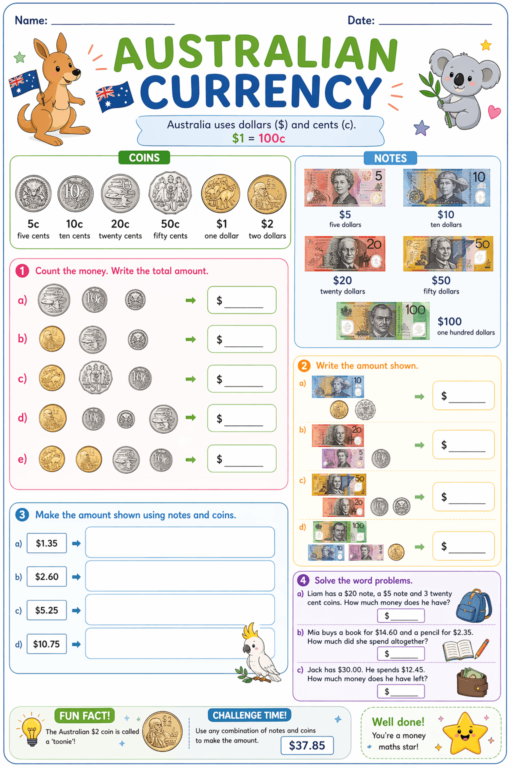 Australian Currency