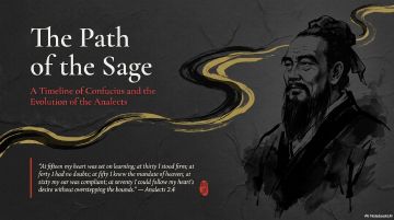 Preview of The Way of Confucius