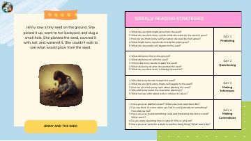 Preview of Reading Strategies
