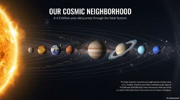 Preview of Our Solar System Tour